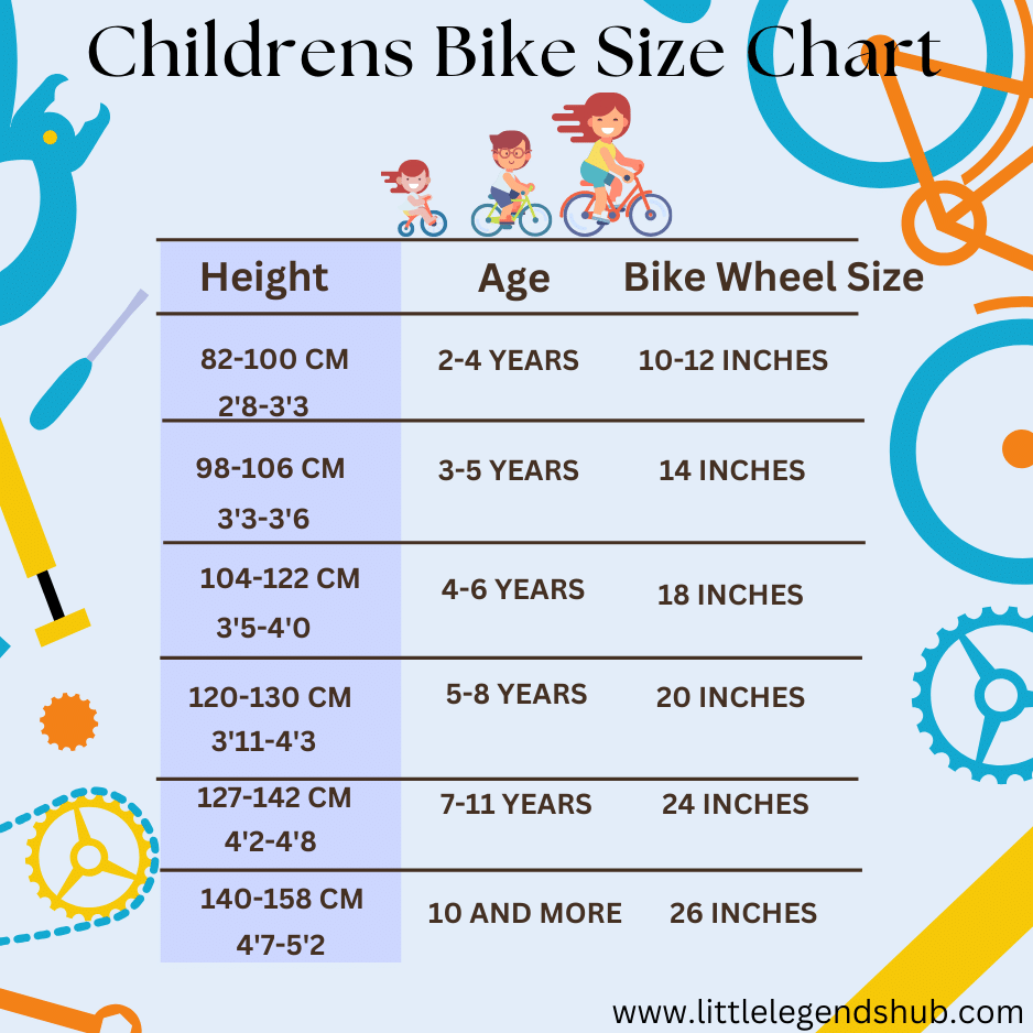 The Ultimate Guide to Teaching Kids to Ride a Bike